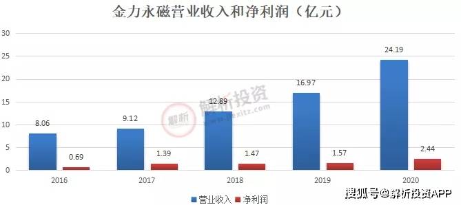 英洛華最新消息綜述，引領行業變革，塑造未來藍圖
