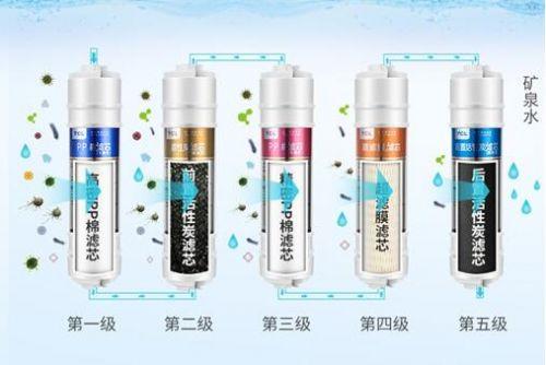 最新凈水機，引領家庭飲用水進入新時代