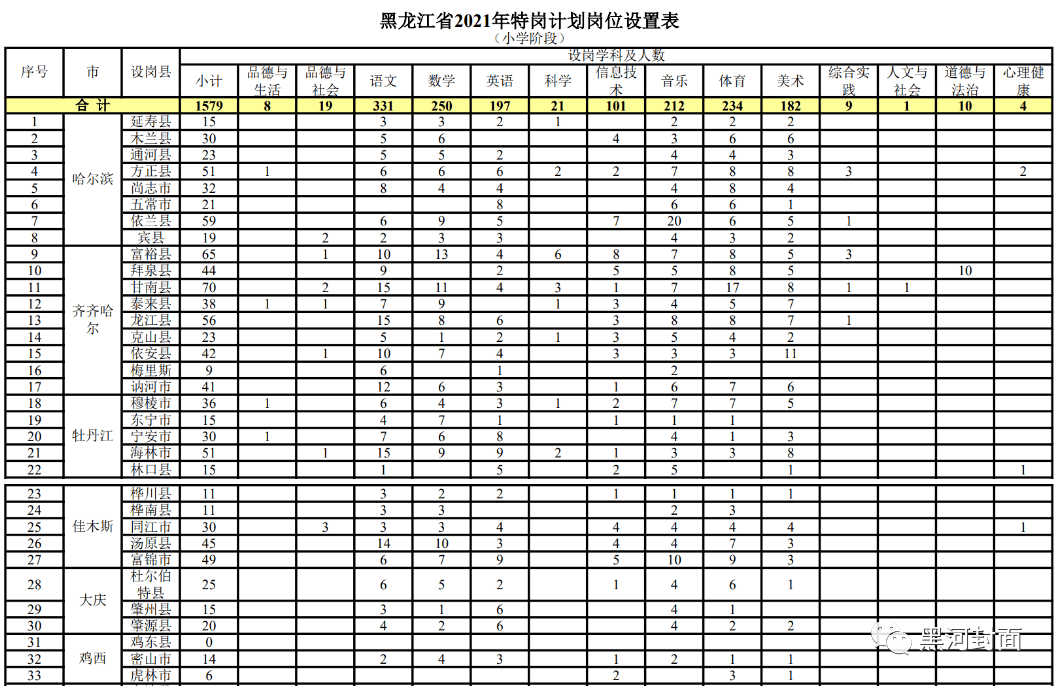 最新電火花師傅招聘，掌握技術精湛，共創制造輝煌