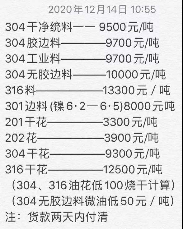 不銹鋼廢品最新價格動態及其影響因素分析