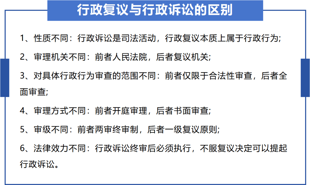 最新行政復議法全文解讀