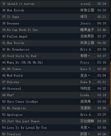 最新神曲排行榜前十名，音樂(lè)的魅力與流行趨勢(shì)