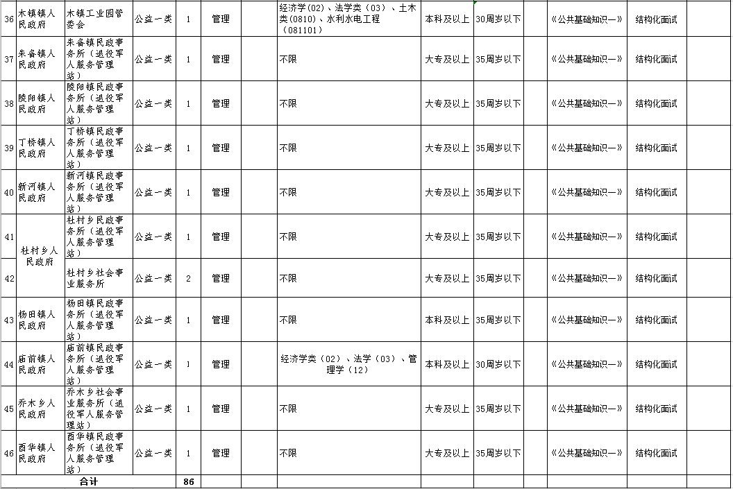 青陽最新招聘動(dòng)態(tài)及職業(yè)發(fā)展的機(jī)遇與挑戰(zhàn)