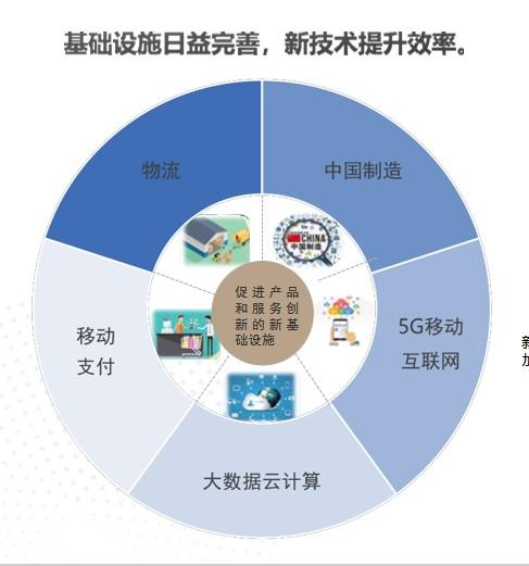 最新項目投資，引領(lǐng)新時代的資本流向與策略洞察