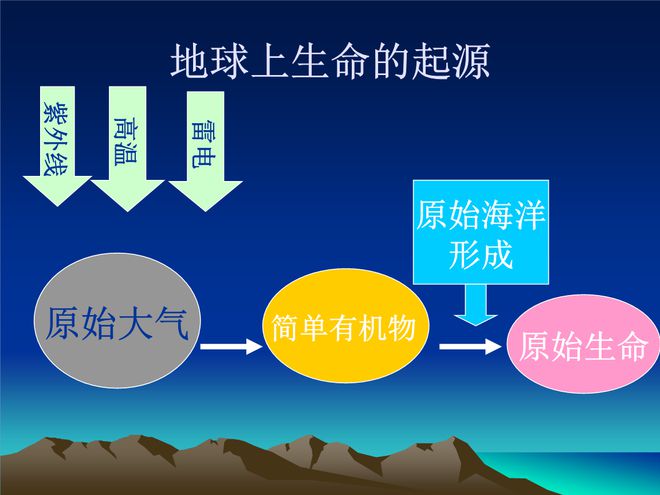最新的年齡段劃分，揭示人類生命的新階段