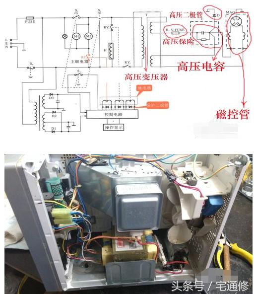 美的最新款微波爐，科技與美學(xué)的完美結(jié)合
