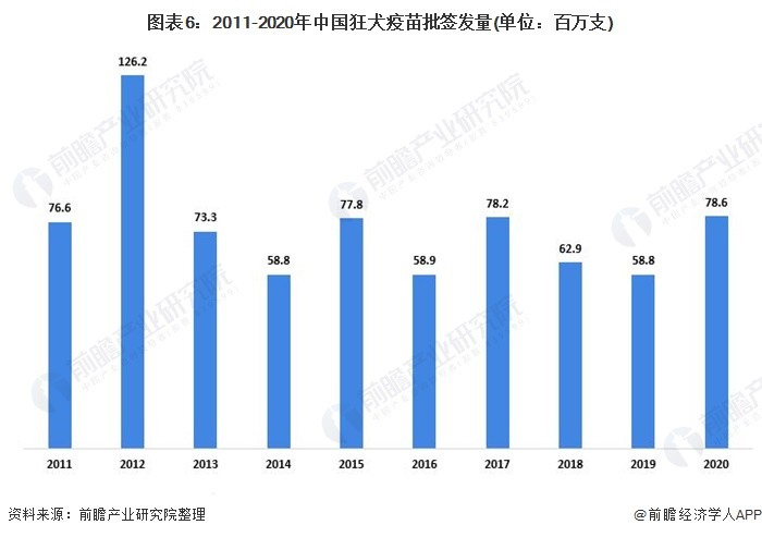 疫苗事件最新進展與深度分析