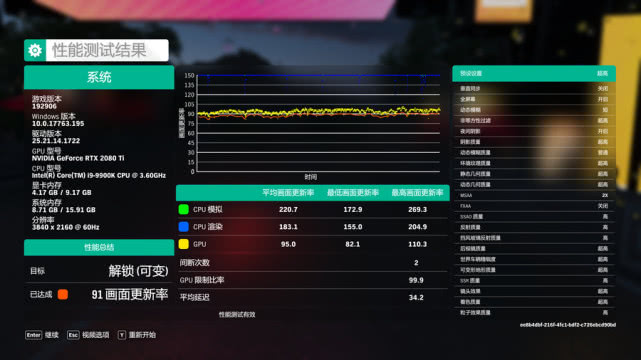最新NVIDIA顯卡驅動，性能提升與游戲體驗的飛躍
