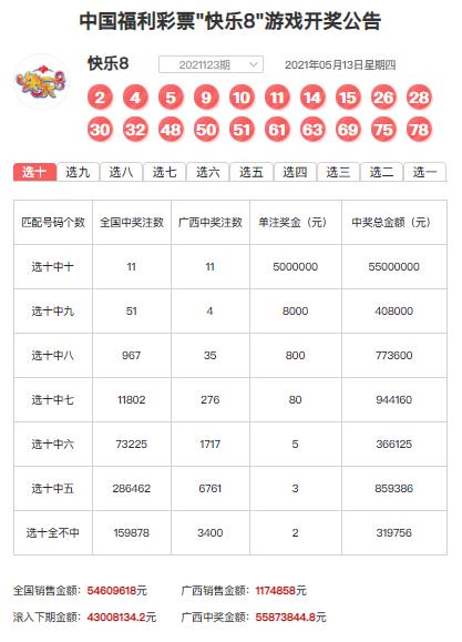 上海快3最新開獎，探索數字彩票的魅力與期待