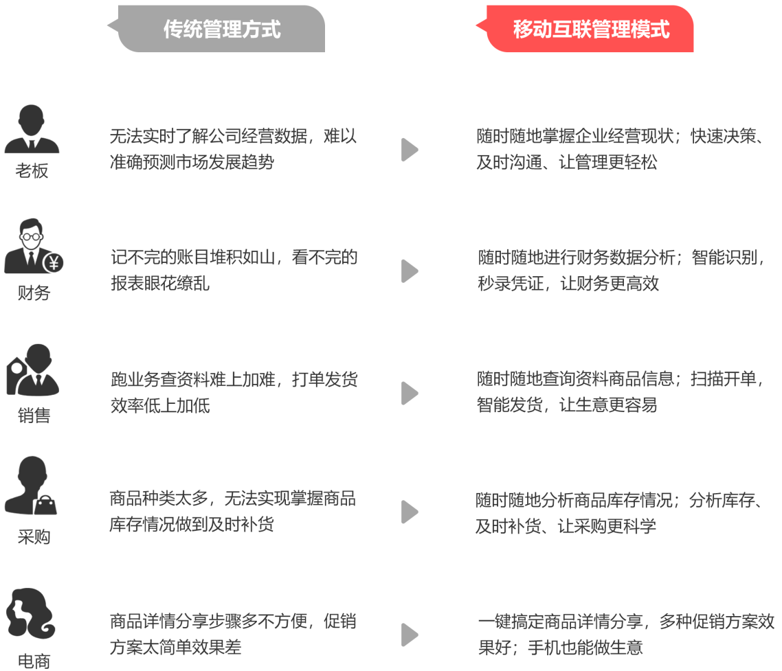 揭秘管家婆一碼一肖，精準預測的神秘面紗