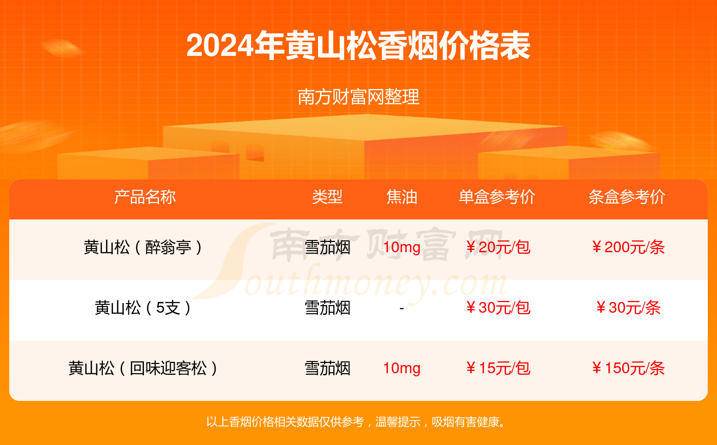揭秘管家婆一碼一肖100中獎，夢想與現實的交織