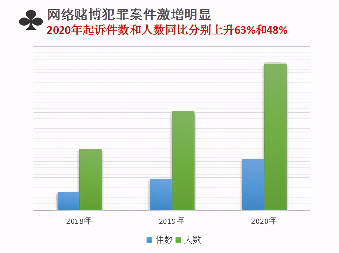 警惕網(wǎng)絡(luò)賭博，遠離最準一肖一碼一一中特的犯罪陷阱