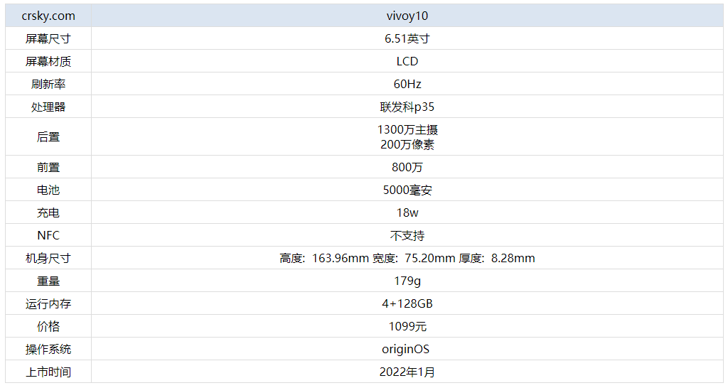 狂風夜影 第10頁