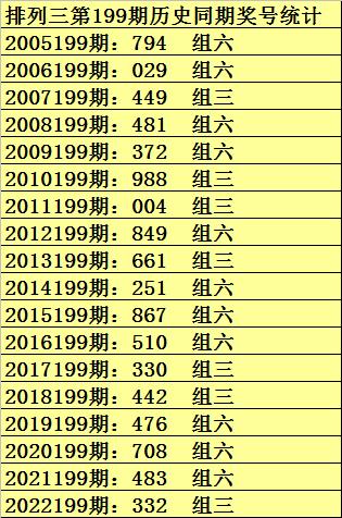 澳門一碼一肖100%準確預測的可能性探討