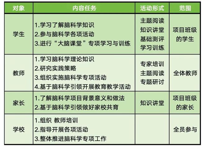 新奧長期免費資料大全，探索、學習與成長的寶庫