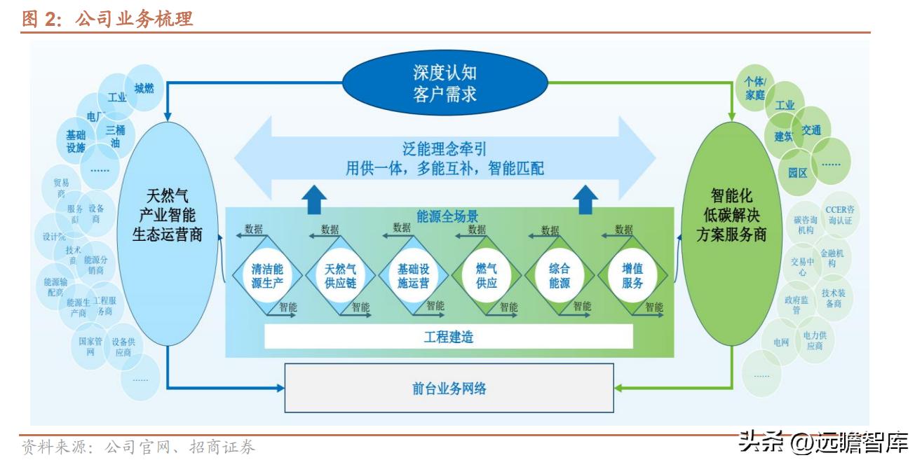 新奧精準免費資料提供，助力行業(yè)發(fā)展的強大資源