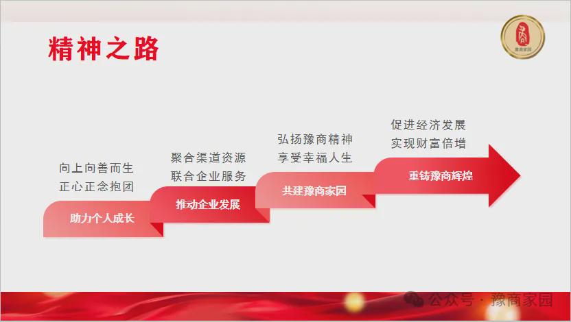 新澳準(zhǔn)資料免費(fèi)提供，助力個(gè)人與企業(yè)的成長(zhǎng)之路