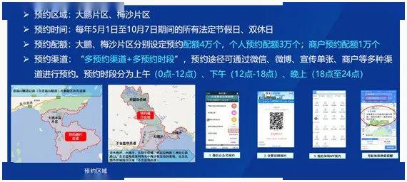 新奧精準免費資料提供，探索與啟示