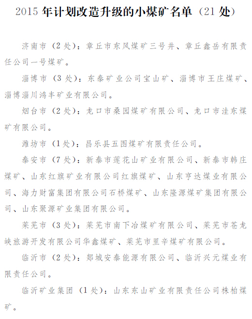 山東最新關閉煤礦名單及其影響