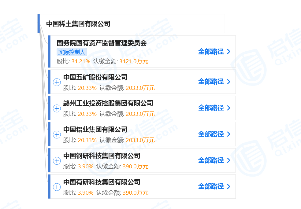 葉集最新新聞綜述，區域發展動態與經濟活力