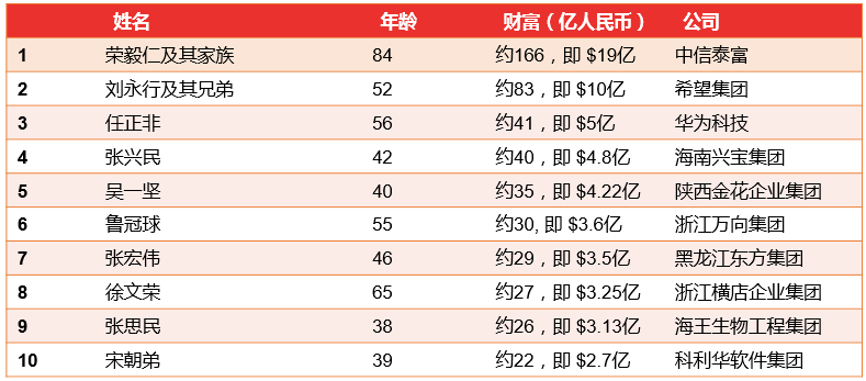 探索2024天天彩，全年免費資料的深度解析
