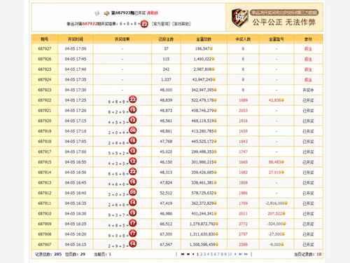 澳門彩票開獎結果及開獎記錄，探索2024年資料網站的新視界