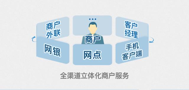 探索7777788888管家婆免費(fèi)服務(wù)，一站式解決方案的全方位解讀