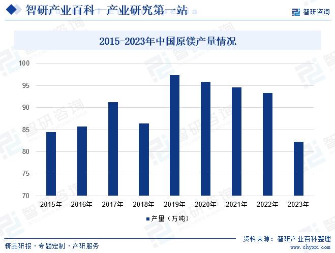 新澳2024年最新版資料深度解析與應用展望