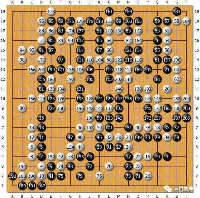 新奧天天正版資料大全，探索與解析