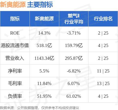 新奧最快最準免費資料，深度解析與實際應用