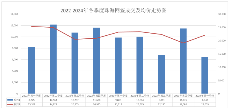 澳門彩票開獎記錄與開獎碼結果分析——以2024年4月9日為例