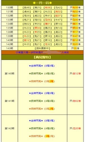 新奧天天免費資料大全，深度探索與解析