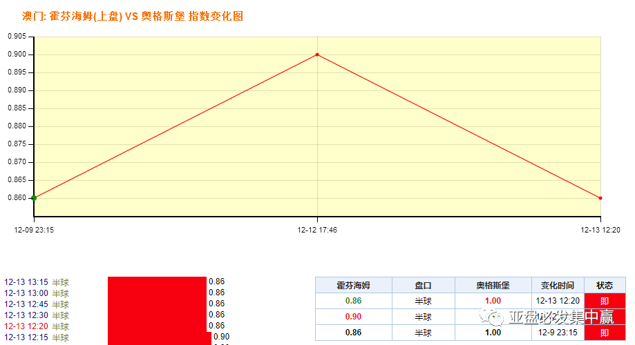 澳門今晚開特馬與開獎(jiǎng)結(jié)果課優(yōu)勢，揭示背后的風(fēng)險(xiǎn)與挑戰(zhàn)