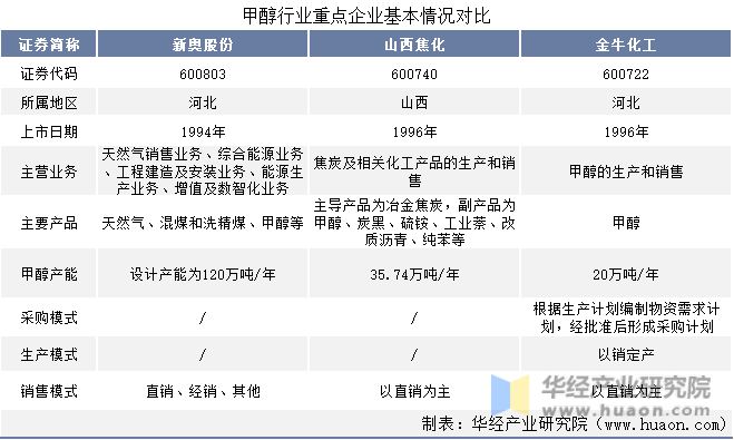 揭秘2024新奧資料，免費(fèi)獲取精準(zhǔn)資源指南
