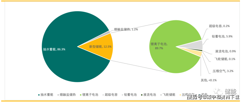 新奧天天精準資料大全，深度解析與實際應用