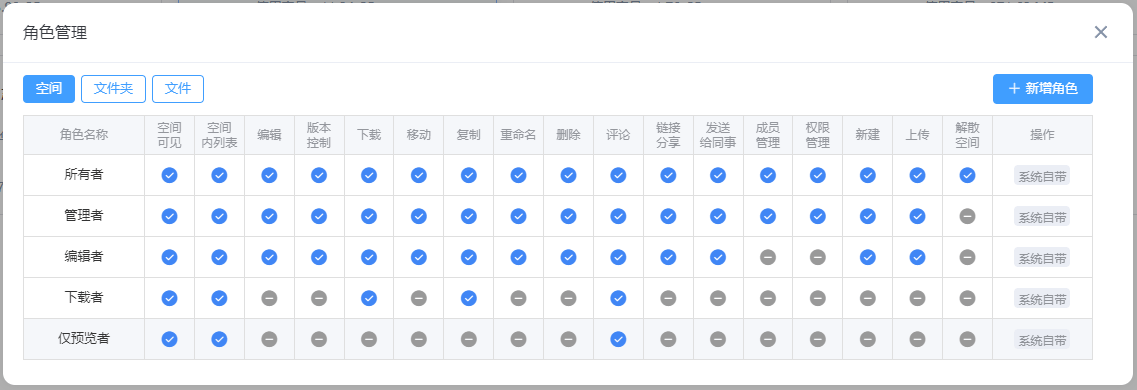 關于新澳天天開獎資料大全正版安全性的探討