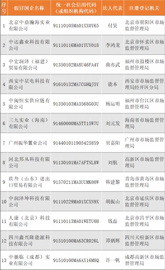 三肖三期必出特馬——警惕違法犯罪風險