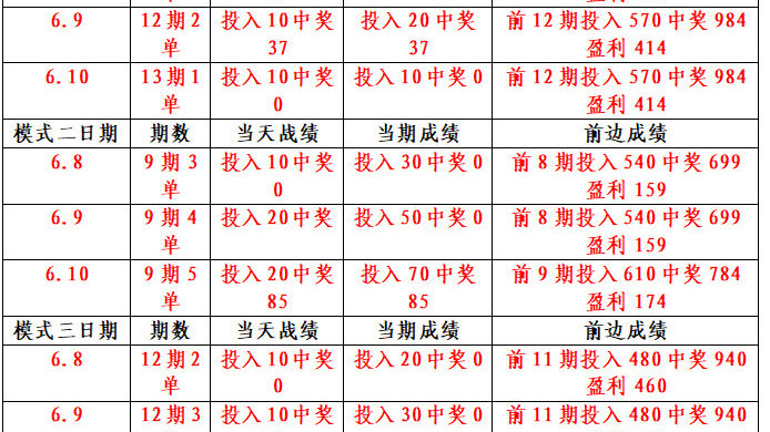 澳門天天開彩期期精準(zhǔn)，揭示背后的風(fēng)險(xiǎn)與挑戰(zhàn)