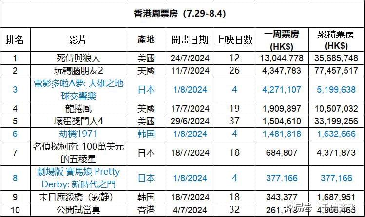 香港免六臺(tái)彩圖庫(kù)，探索與賞析
