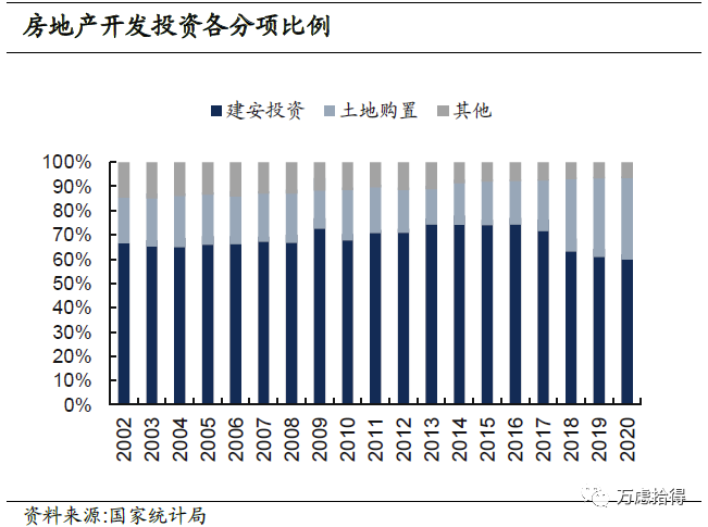 四川長(zhǎng)虹重組已成定局，展望未來(lái)發(fā)展之路