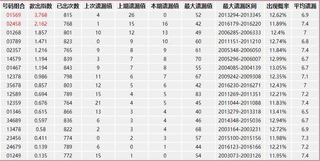 澳門管家婆，揭秘精準預測背后的秘密