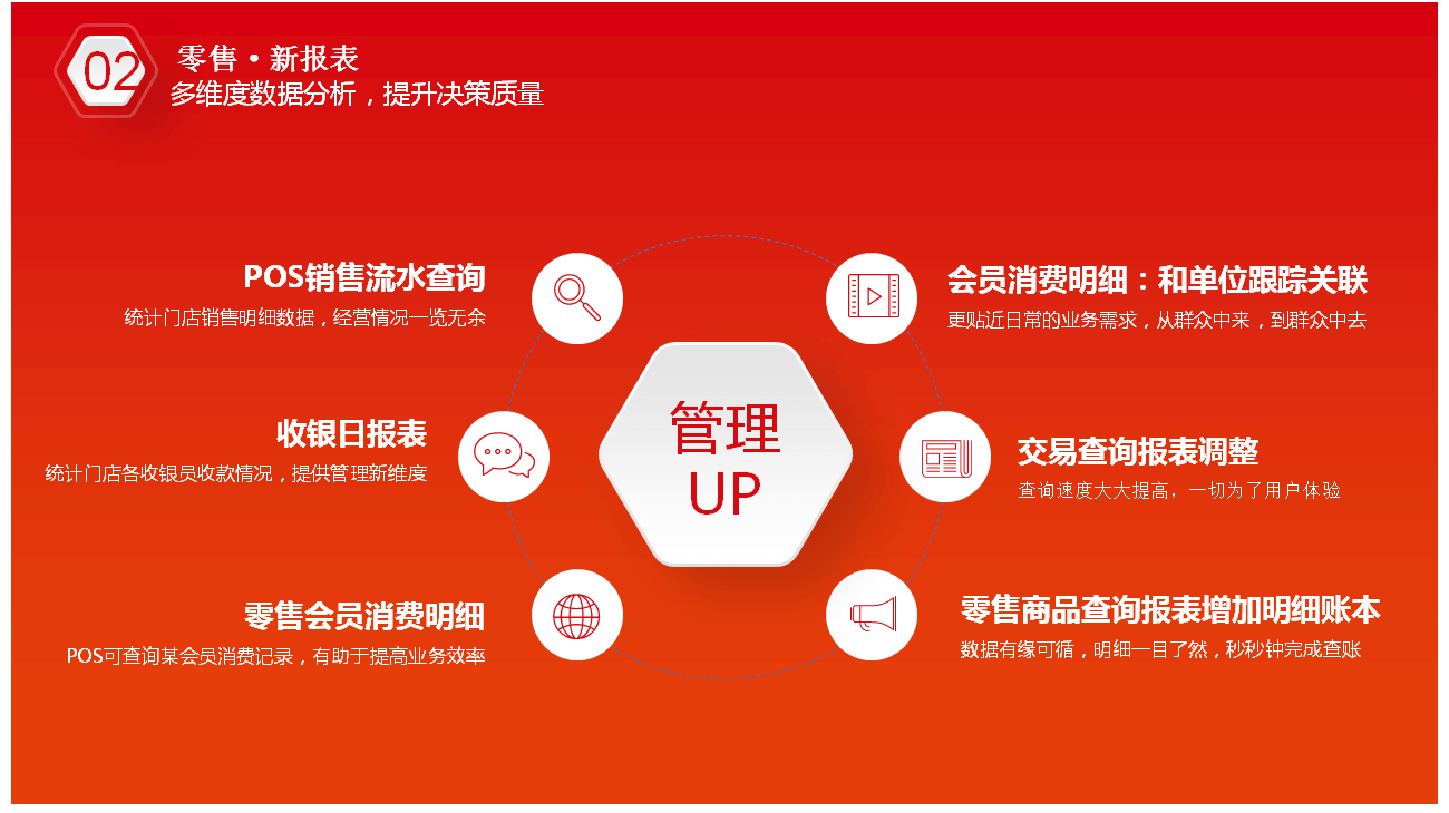 揭秘88887777m管家婆生肖表，傳統與科技的融合