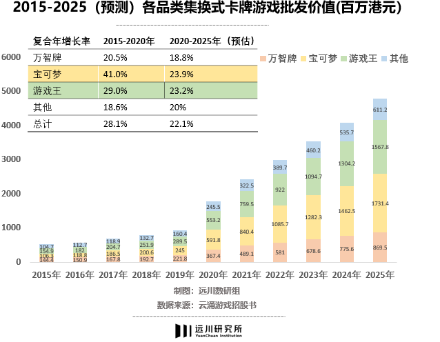 澳門100%最準一肖——揭示背后的真相與風險