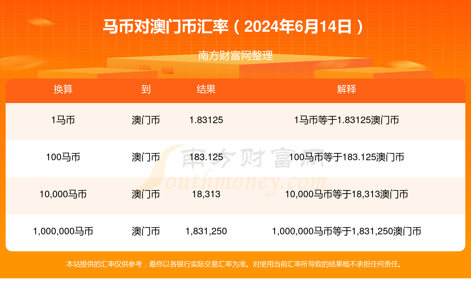 澳門特馬今晚開獎結果，警惕違法犯罪風險