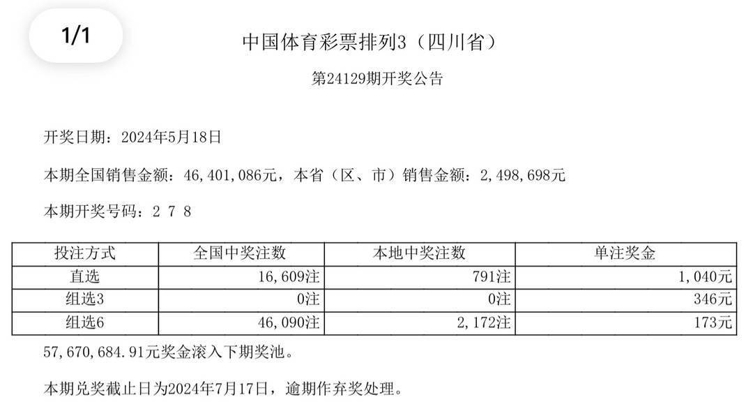 澳門六開獎結(jié)果及未來展望，探索澳門彩票的奧秘與未來趨勢
