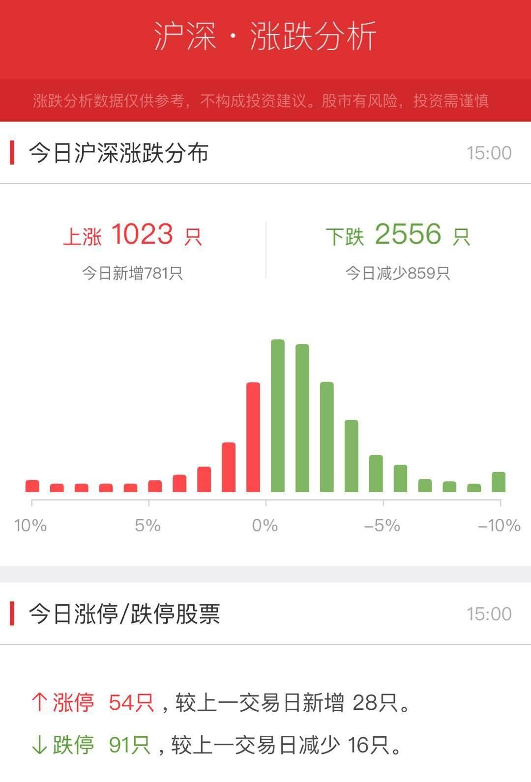 南京土拍最新結(jié)果，市場(chǎng)走勢(shì)與未來展望