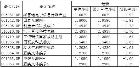 平安理財寶最新凈值，洞悉理財產品的價值與潛力