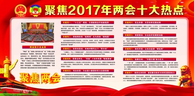 聚焦當下，2017最新時事熱評