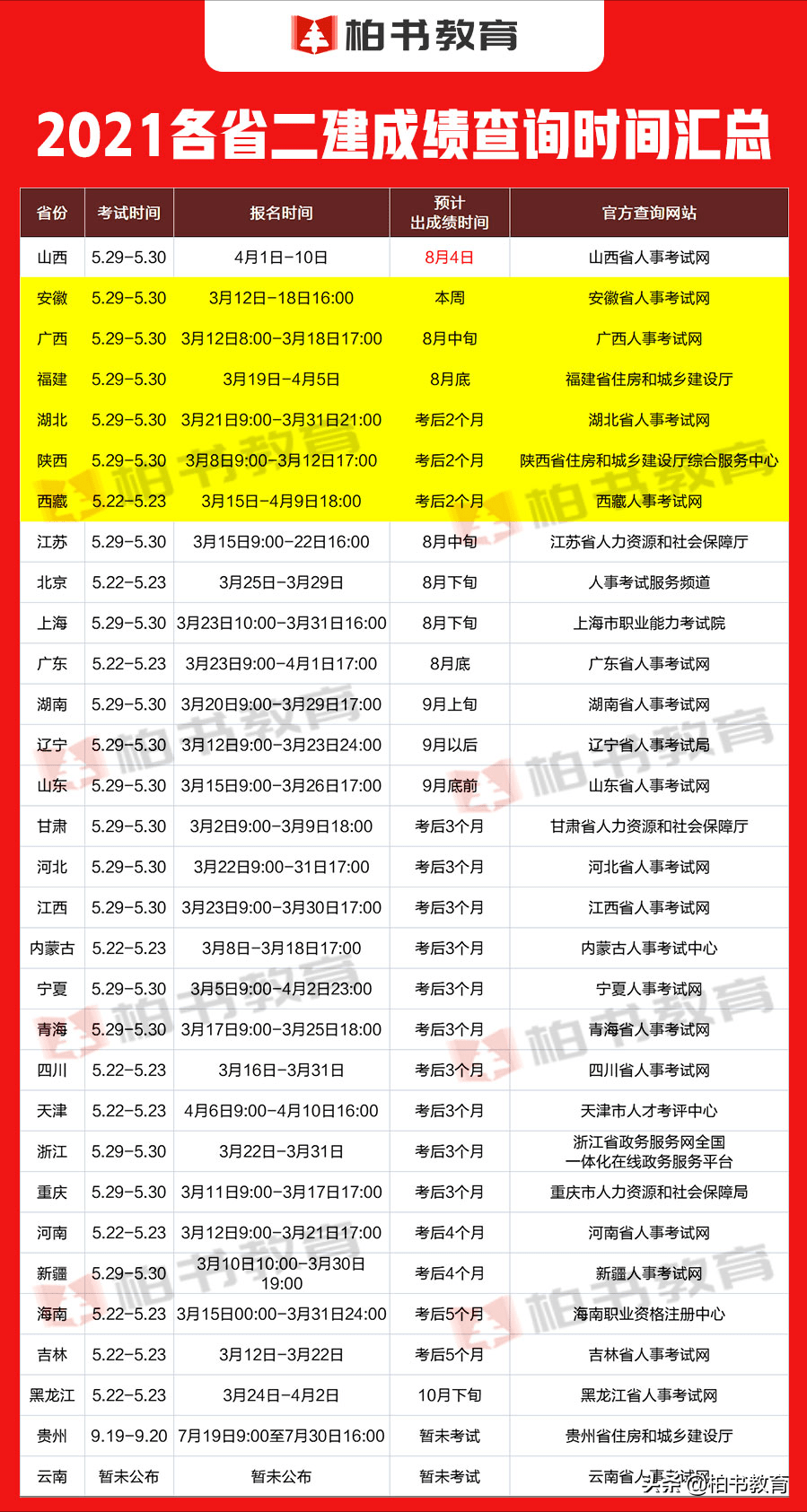 澳門正版免費資料查詢，警惕犯罪風險，合法獲取信息的途徑
