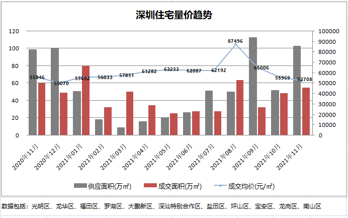 陸家房價最新消息，市場走勢、影響因素及未來展望